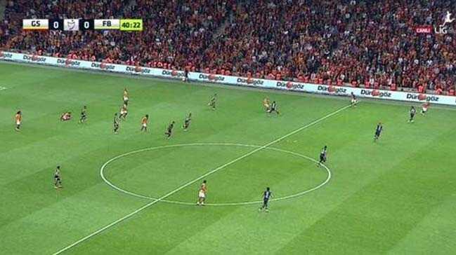 0 fotoraflar resimleri