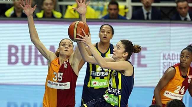 Kadn basketbolunda Avrupa'da 8 Trk takm