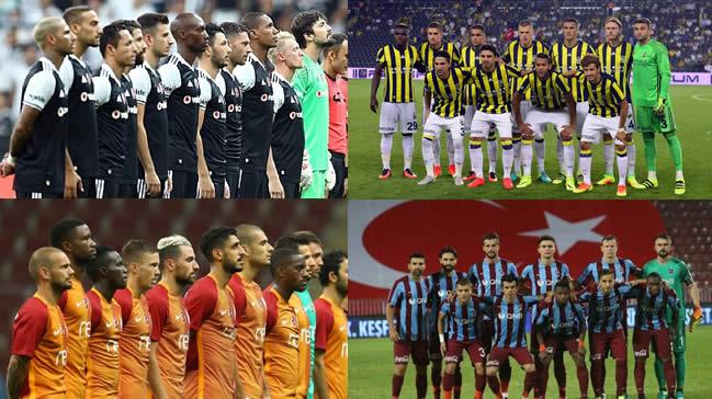 80 milyonda sadece 145 Trk!