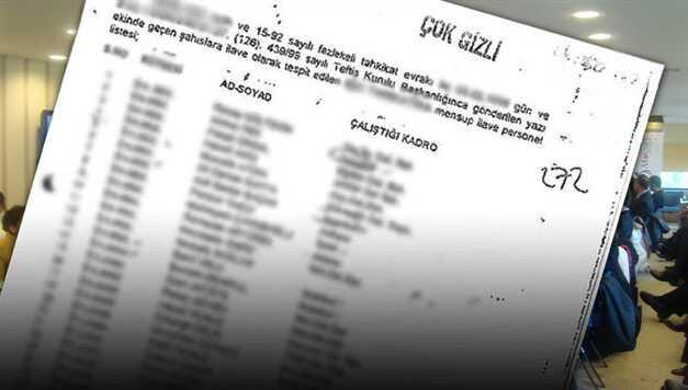 Memurlar hangi kriterlere gre ihra ediliyor" te ihralar belirleyen 16 kriter