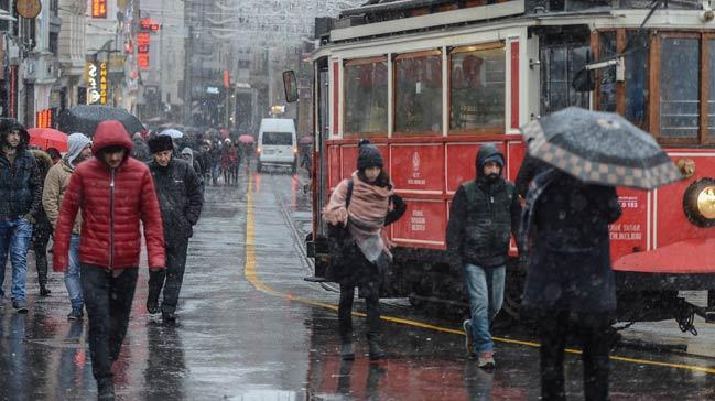 Yurtta hava durumu nasl olacak"