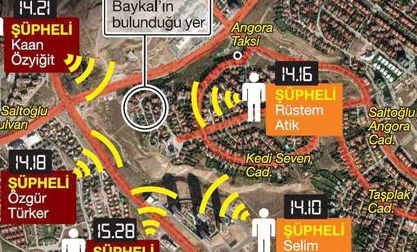 Deniz Baykal'a kaset komplosunda ayrntlar ortaya kt 