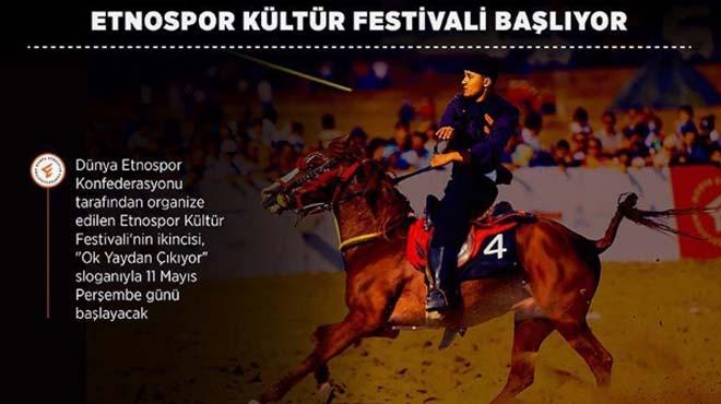 Etnospor Kltr Festivali balyor