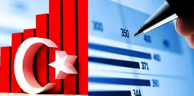 Borsa stanbul'da 100 bin rekoru geldi