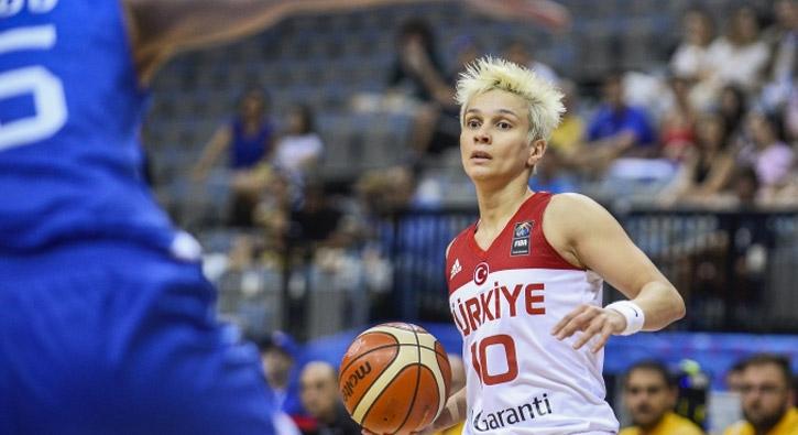 EuroBasket 2017'de Trkiye, Yunanistan'a 84-55 malup oldu ve elendi