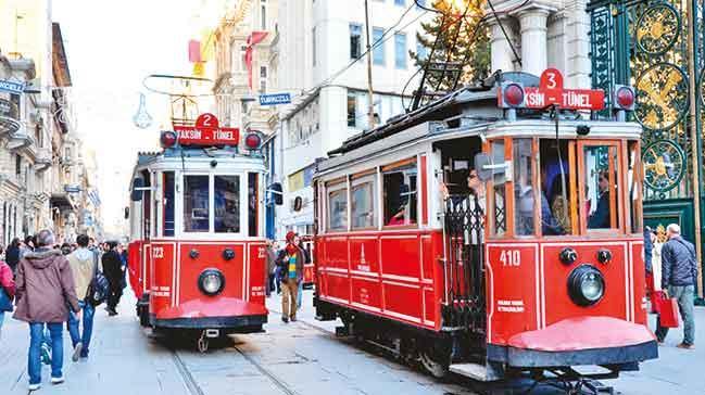 Konut fiyatlarnda Beyolu in Adalar out