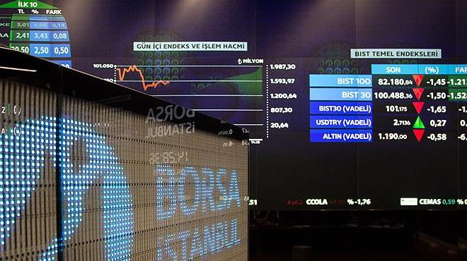 Borsa stanbul'da BIST 100 endeksi, gne yzde 0,04 ykselile 101.134,64 puandan balad