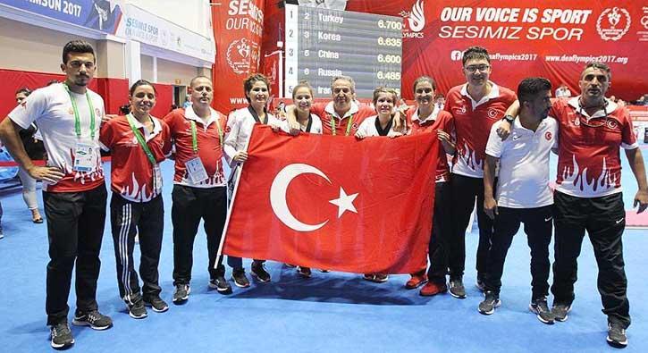 itme Engelliler Olimpiyatlar'nda Trkiye 46 madalyayla 4. oldu