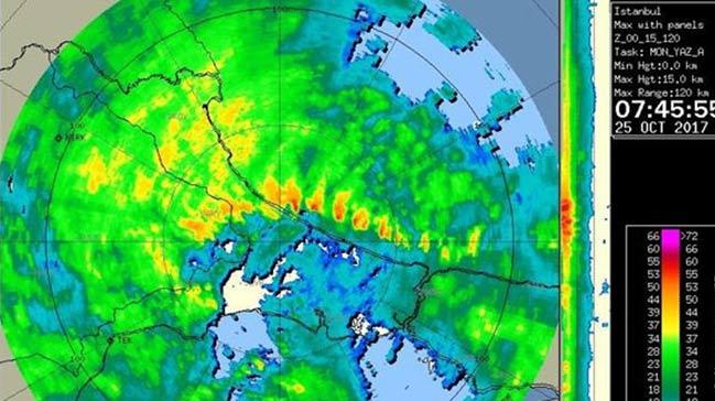 Orhan en: Kmlonimbus bulutlar stanbul'da akama doru taarruza geecek