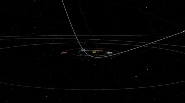 NASA yldzlar aras cisim kefetti