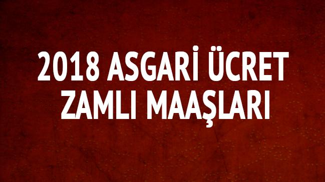 Bakan Abal'dan asgari cret aklamas