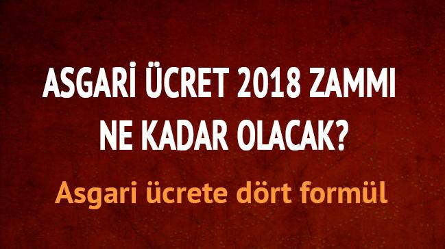 Asgari cret zamm forml nasl olacak