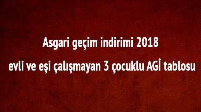 2018 evli ve ei almayan 3 ocuklu son dakika asgari geim indirimi 2018 AG tablosu 