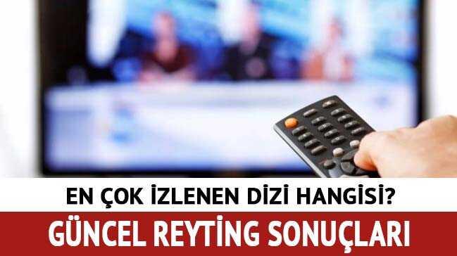 0 fotoraflar resimleri