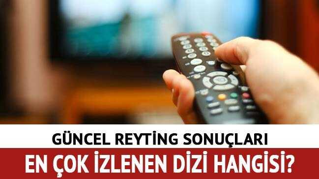 te Sal gn reyting sonular!