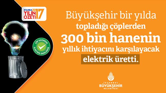 Bykehir bir ylda toplad plerden 300 bin hanenin ihtiyacn karlayacak elektrik retti