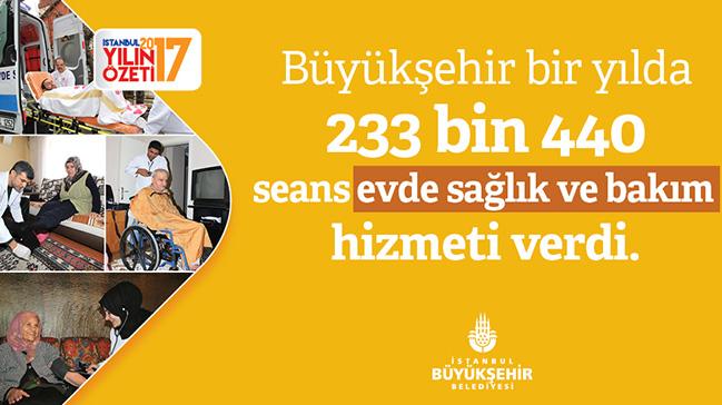 Bykehir bir ylda 233 bin 440 seans evde salk ve bakm hizmeti verdi