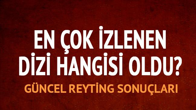 13 Mart reyting sonular akland