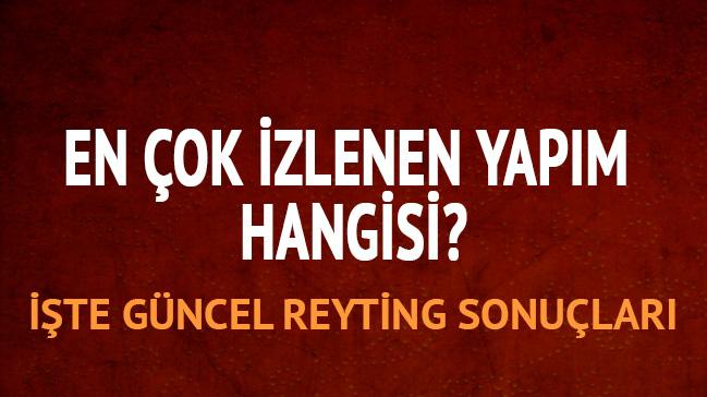 20 Mart reyting sonular akland! te Mehmed Bir Cihan Fatihi reytingleri