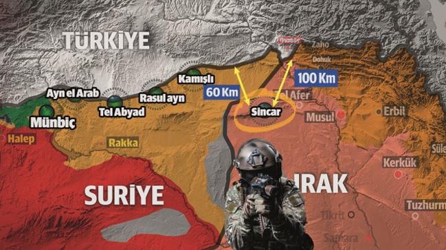 Terr rgt PKK/PYD'den Sincar oyunu: zerindeki basky azaltmak iin ekildiini aklad 