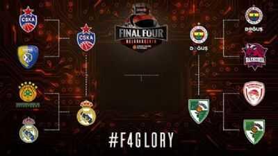 EuroLeague'de Final Four ilk malarnn saatleri belli oldu