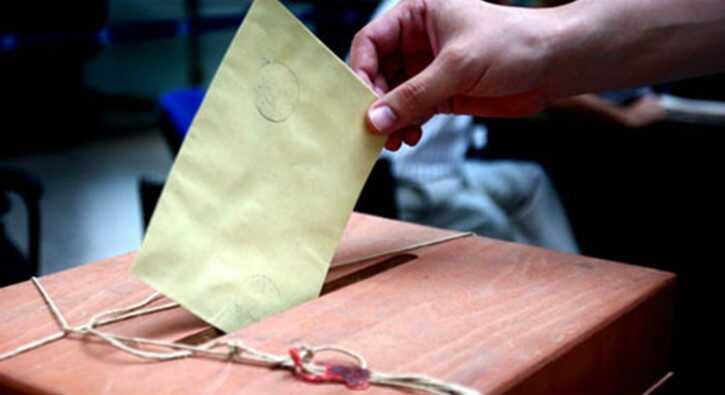 0 fotoraflar resimleri