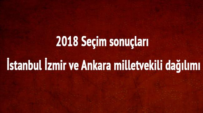 2018 Seim sonular stanbul - zmir ve Ankara milletvekili dalm