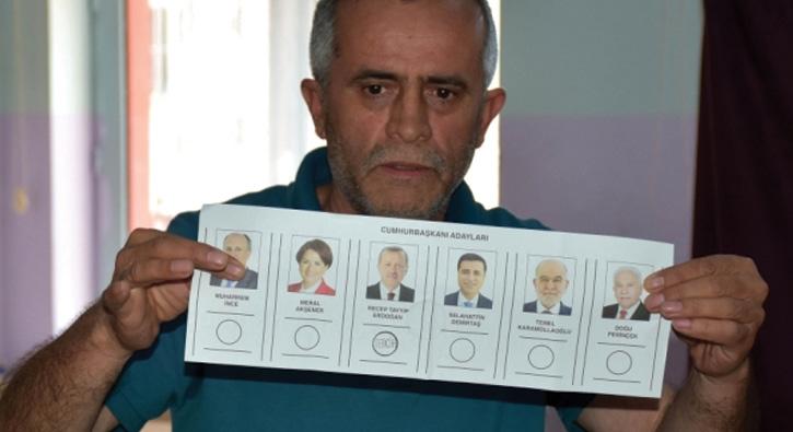 Sivas'ta oylarn saymna baland