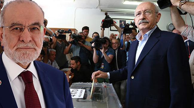 Saadet'in oylar CHP'ye yarad... CHP, 11 ilde yllar sonra vekil kard