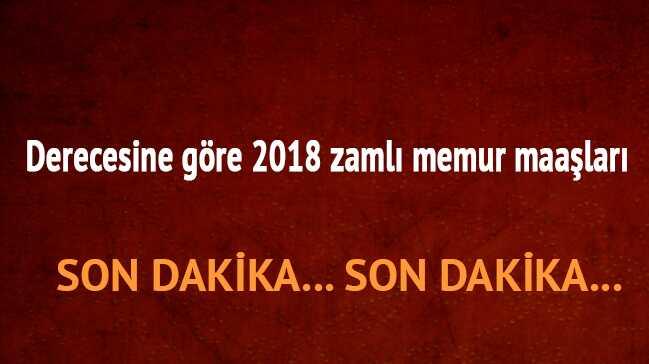 0 fotoraflar resimleri