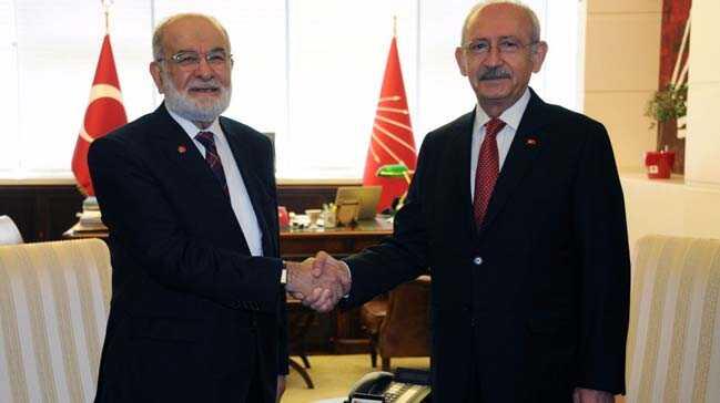 0 fotoraflar resimleri