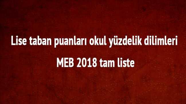 1 milyon 200 bin renci, lise tercihlerini yapyor