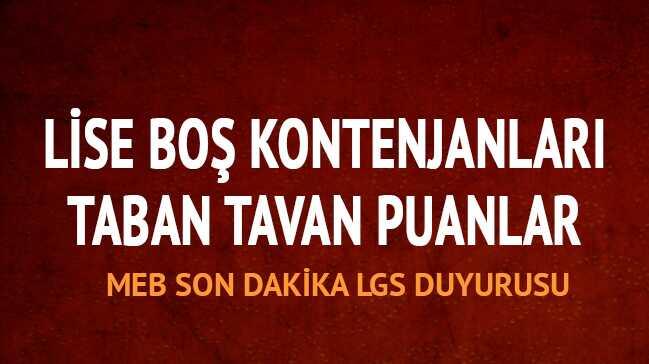 0 fotoraflar resimleri
