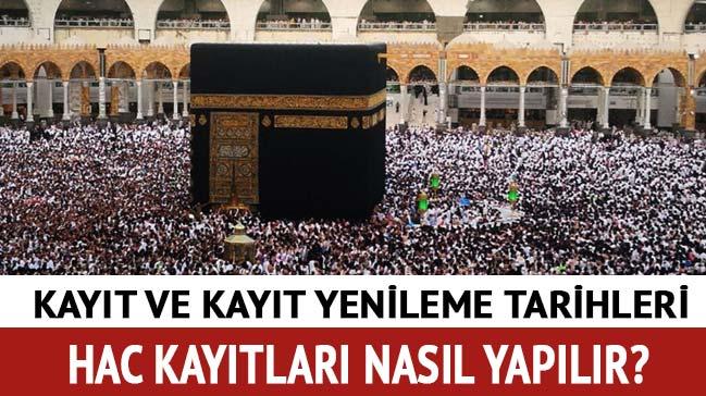 Hac kaytlar ve kayt yenileme nasl yaplr"