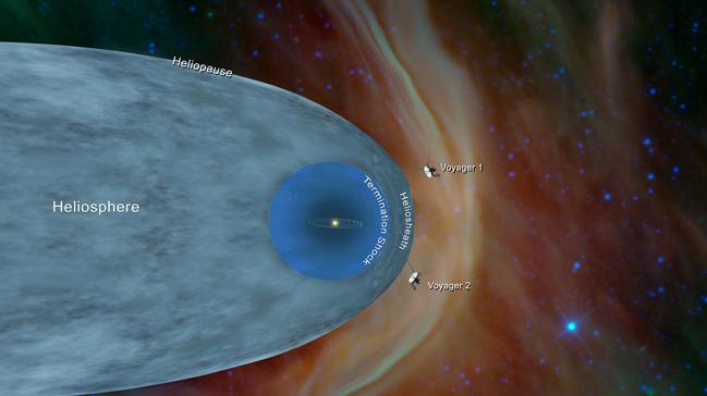Voyager 2 yldzlararas blgeye ulat