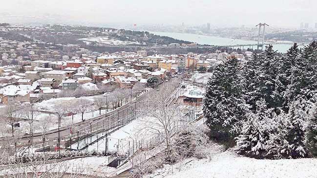 stanbul beyaza brnd