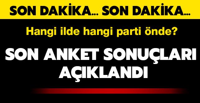 son dakika 2019 yerel secim anket sonuclari il il parti oy oranlari hangi ilde hangi parti onde