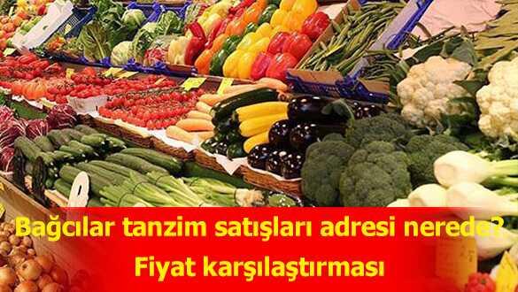 Baclar tanzim satlar adresi nerede" Fiyat karlatrmas 