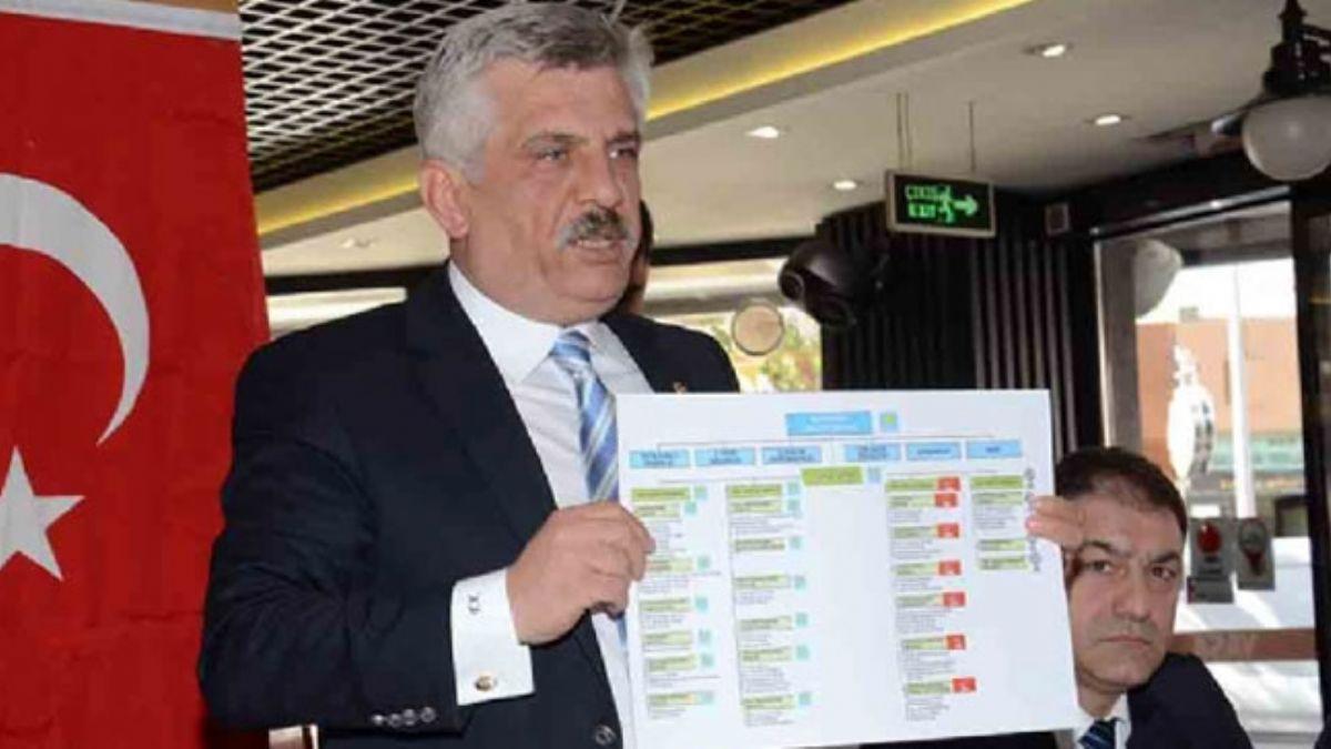 DSP: CHP-Y Parti ittifak, HDP'ye daire bakanl tahsis edecek