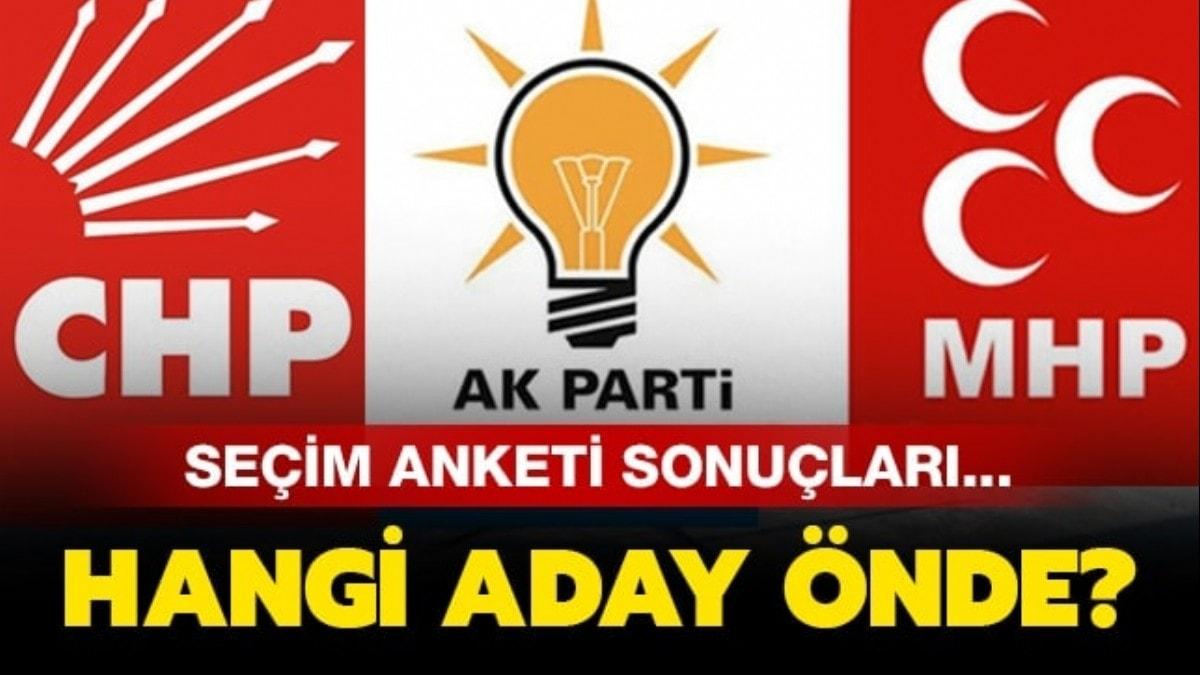 Seim anketi sonular: stanbul, Ankara ve zmir seim sonularnda kim nde"