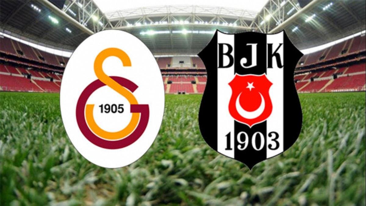 Beşiktaş Galatasaray maç özeti: İşte BJK GS derbisi golleri ...