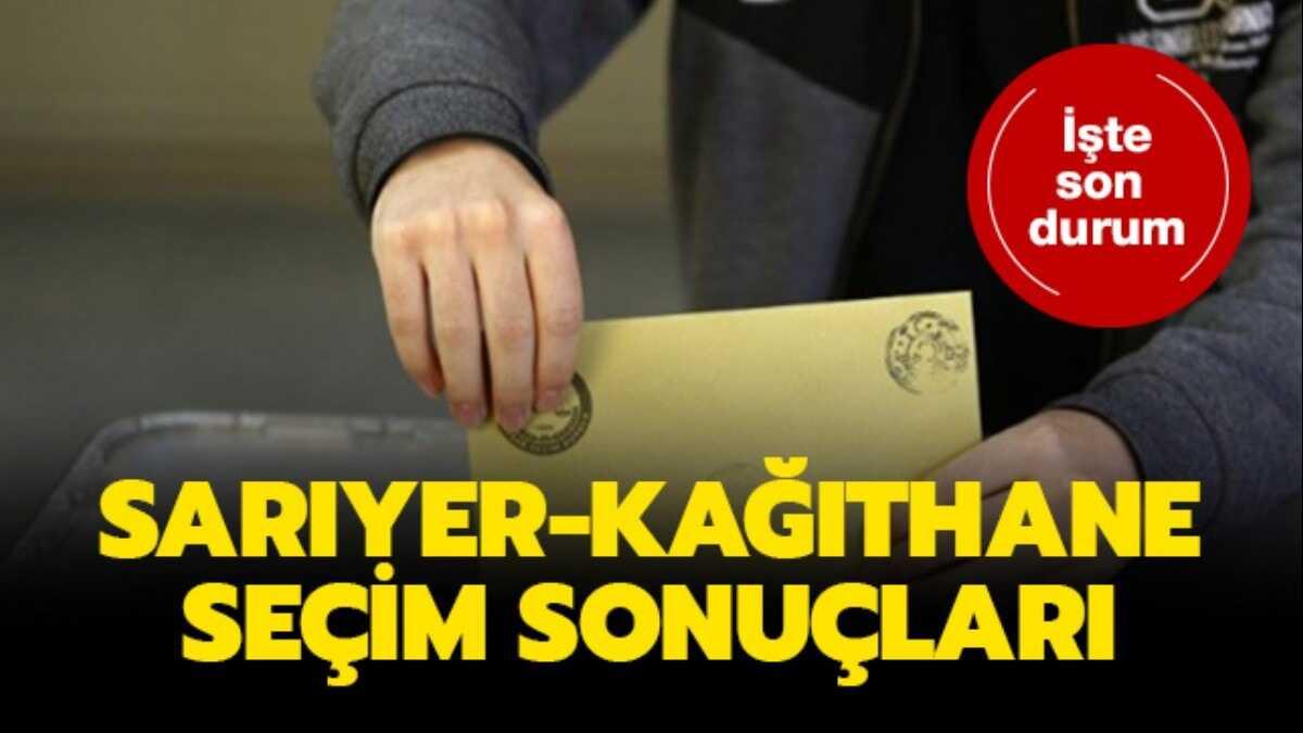 Saryer Kathane seim sonular akland!