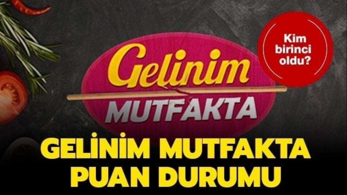 Gelinim Mutfakta 27 Eyll haftann birincisi ve eleneni sizlerle