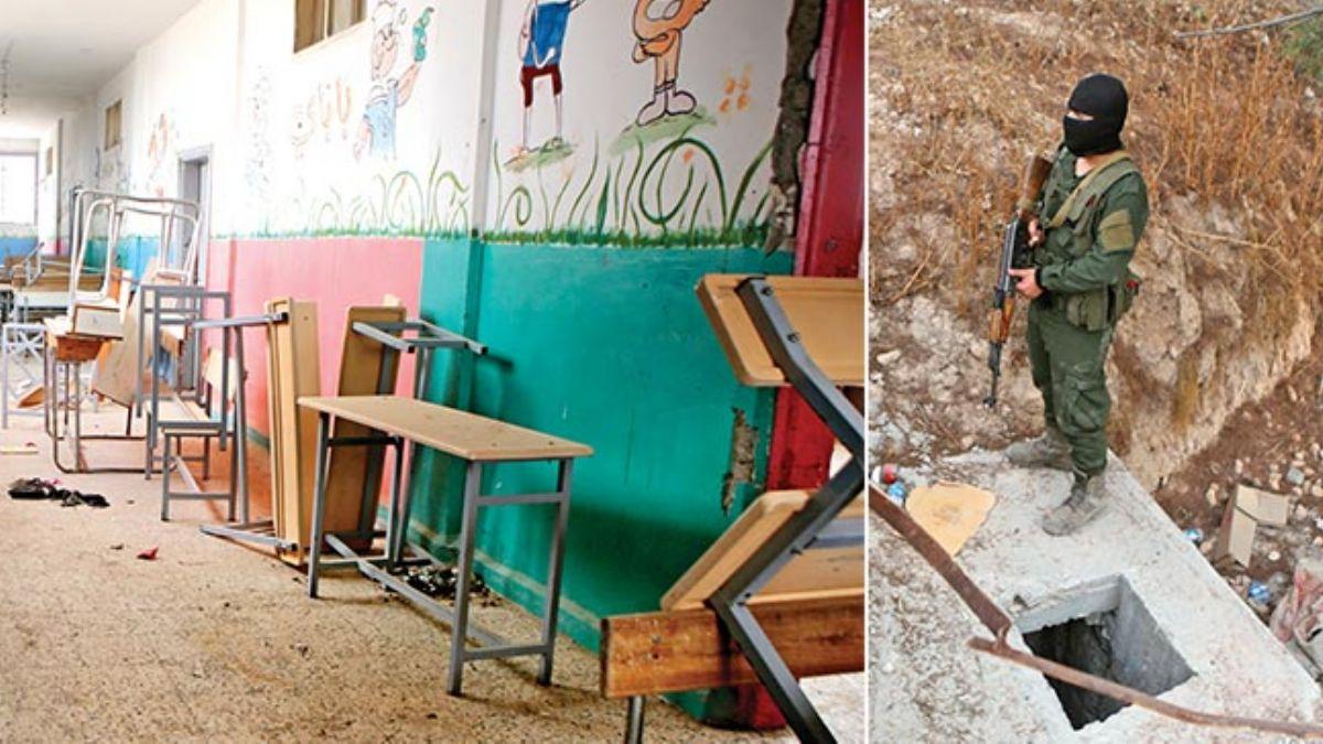 Okulun alt PKK karargah