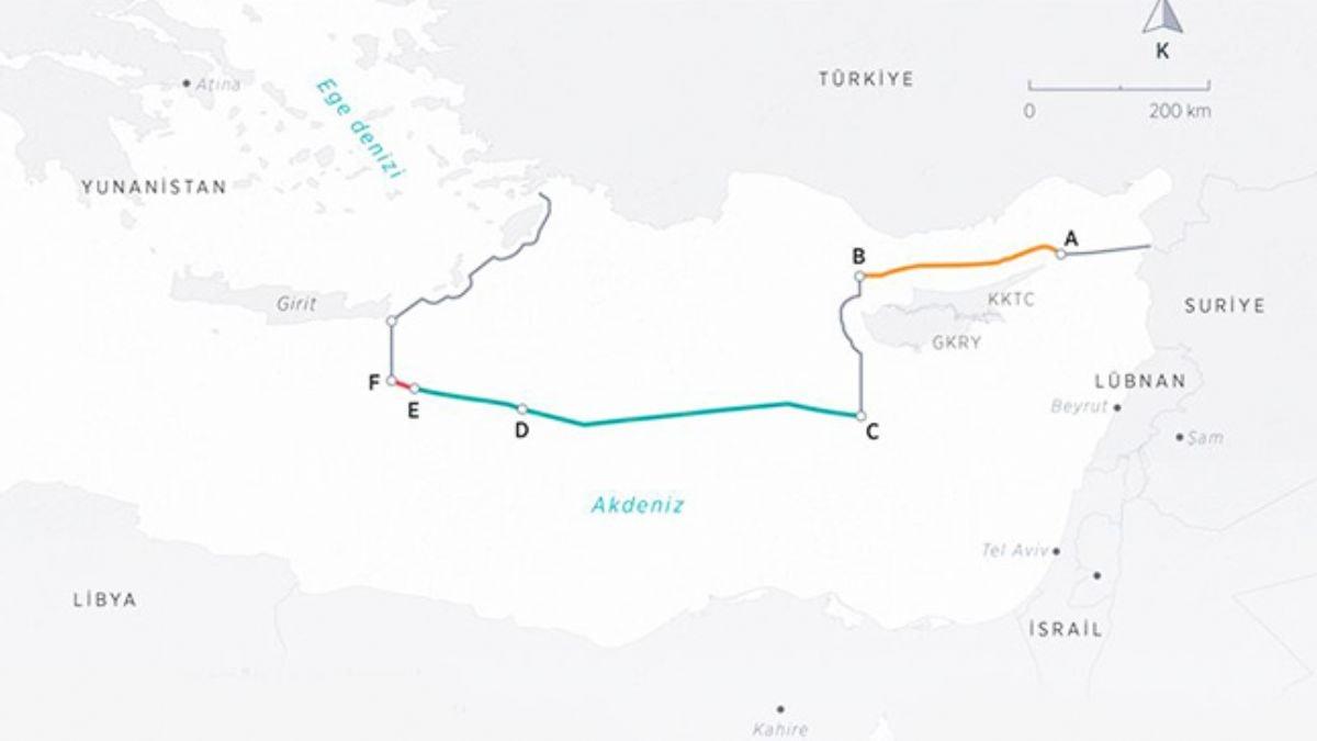 Trkiye-Libya mutabakat iin arpc szler:  En ok rahatsz olanlar onlar