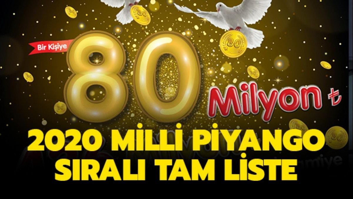 Milli Piyango sral tam liste yaynda! Milli Piyango ylba ekili sonular bilet sorgulama