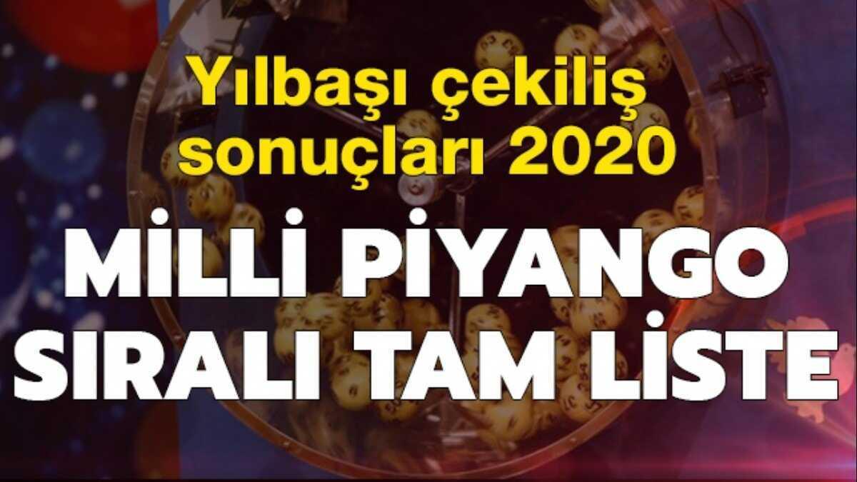 Milli Piyango 2020 sral tam liste yaynland.. 2020 Milli Piyango ylba ekili sonular bilet sorgulama 