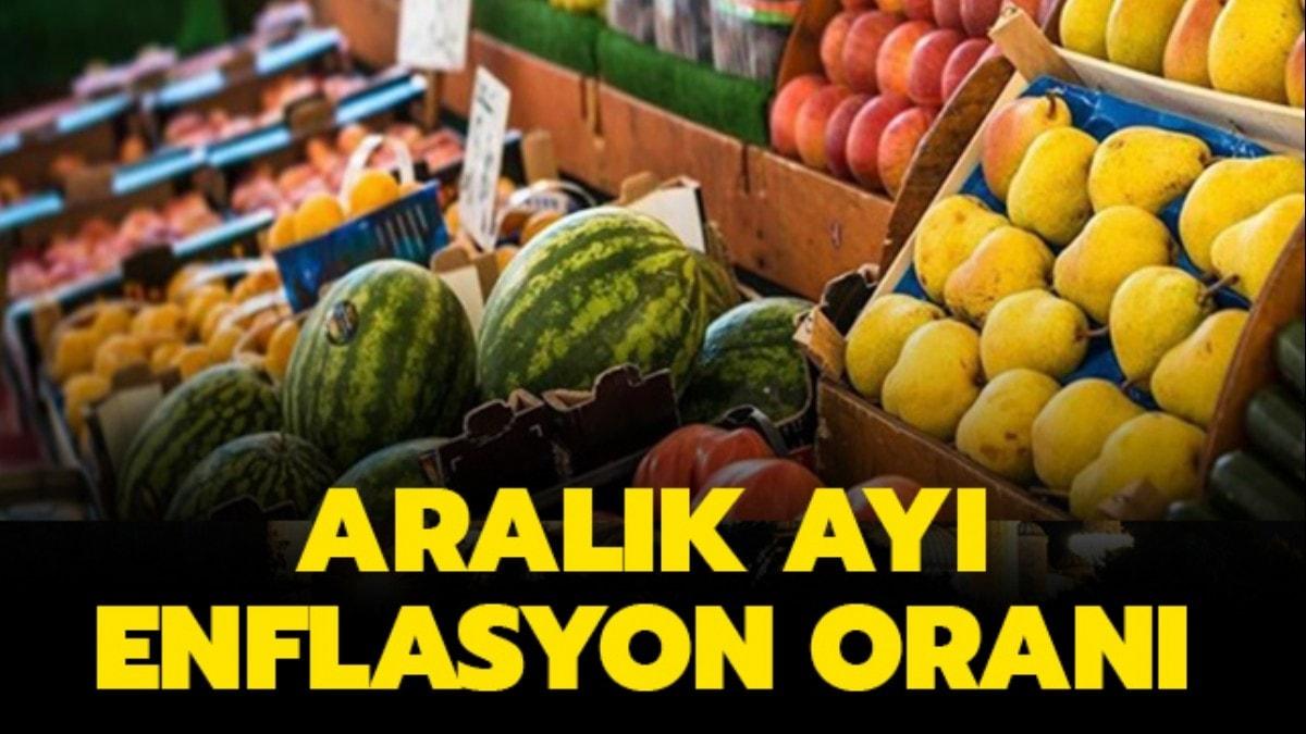 Aralk enflasyon oran akland