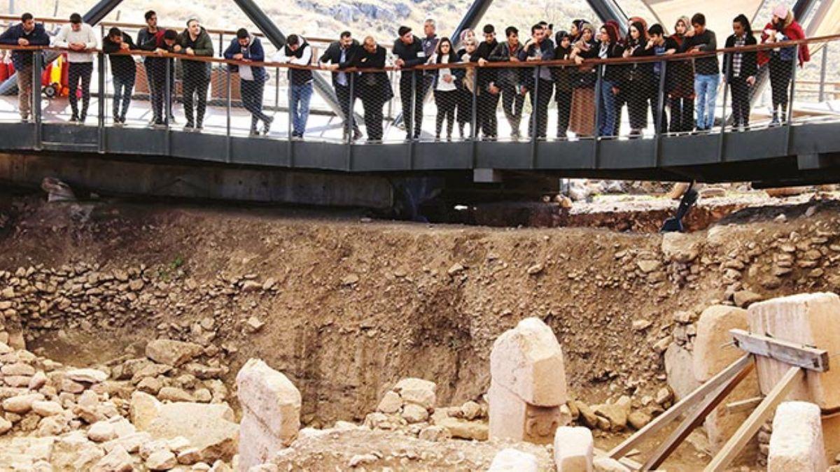 Gbeklitepe'ye 1 ylda412 bin ziyareti geldi