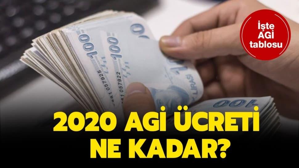 Asgari geçim indirimi (AGİ) ne kadar?